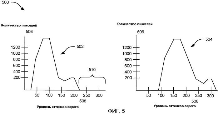 Системы и способы для уменьшения потребления энергии в устройстве посредством приспосабливающегося к контенту дисплея (патент 2451344)