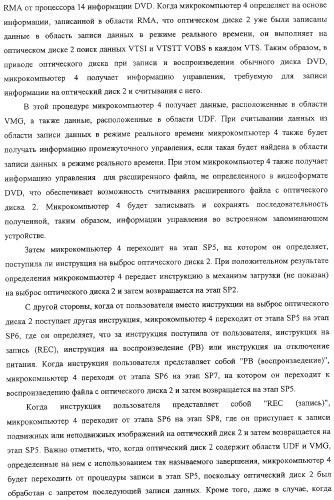 Устройство записи и способ записи (патент 2318254)
