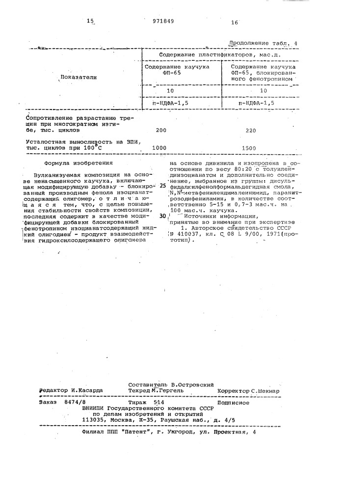 Вулканизуемая композиция на основе ненасыщенного каучука (патент 971849)