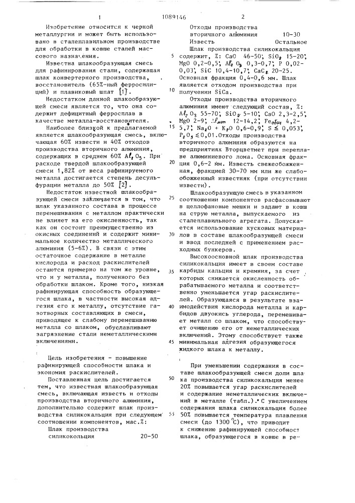 Шлакообразующая смесь (патент 1089146)