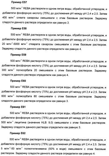 Композиции натурального интенсивного подсластителя с улучшенным временным параметром и(или) корригирующим параметром, способы их приготовления и их применения (патент 2459434)