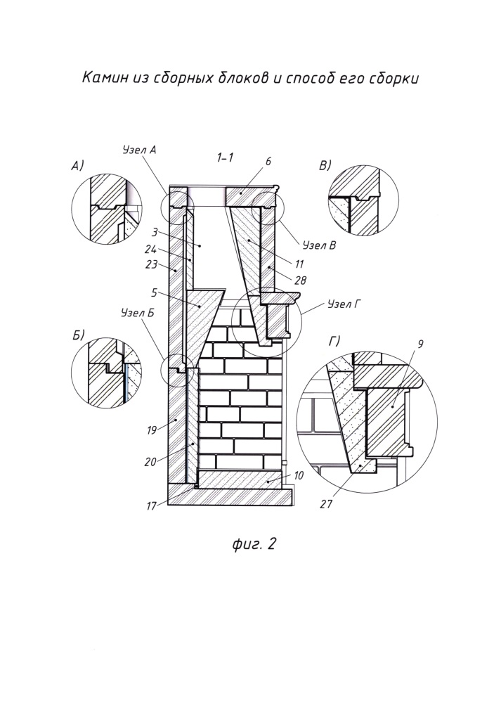 Камин из сборных блоков и способ его сборки (патент 2645020)