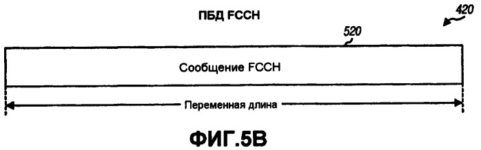 Система беспроводной локальной вычислительной сети со множеством входов и множеством выходов (патент 2485697)