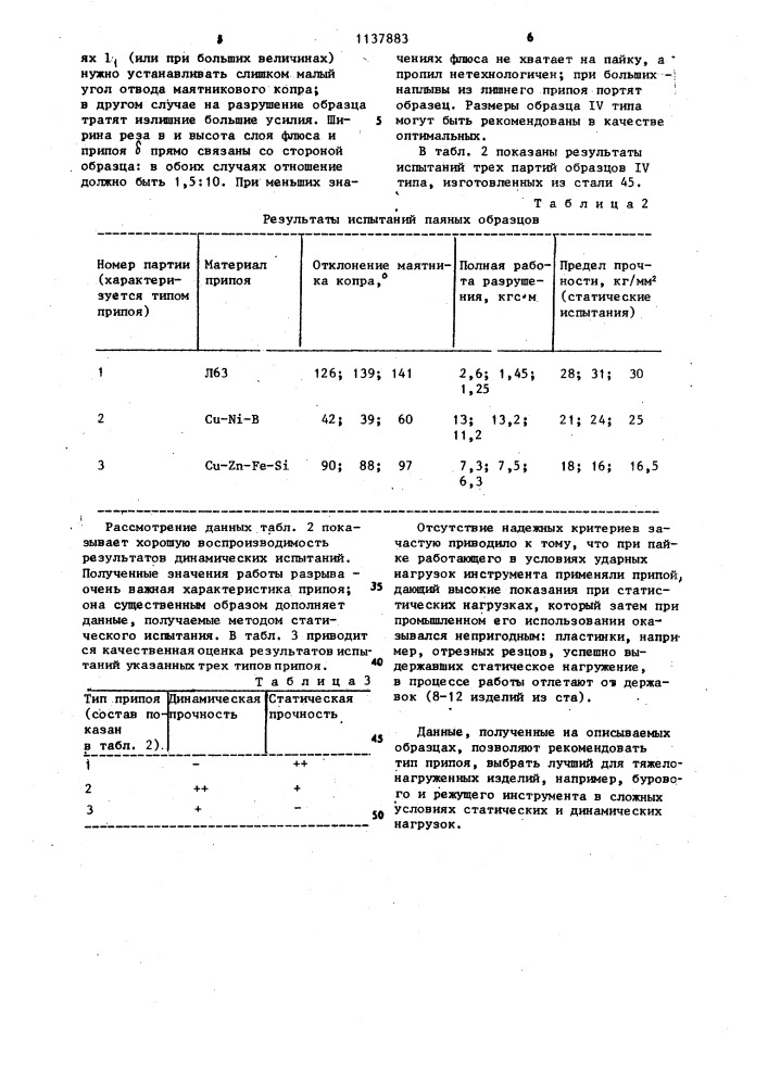 Образец паяного соединения для испытаний на удар и способ его изготовления (патент 1137883)