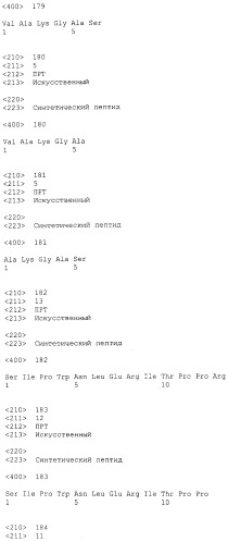 Вакцина против pcsk9 (патент 2538162)