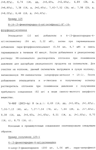 Азотсодержащие ароматические производные, их применение, лекарственное средство на их основе и способ лечения (патент 2264389)