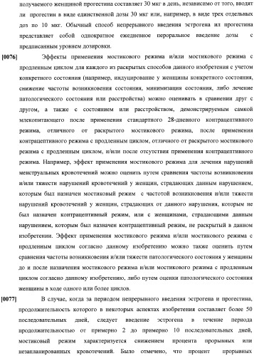 Способы гормонального лечения с применением контрацептивных режимов с непрерывным введением эстрогена (патент 2403046)