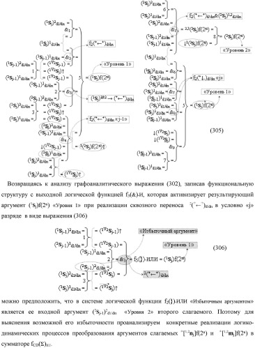 Функциональная выходная структура условно разряда &quot;j&quot; сумматора fcd( )ru с максимально минимизированным технологическим циклом  t  для промежуточных аргументов слагаемых (2sj)2 d1/dn &quot;уровня 2&quot; и (1sj)2 d1/dn &quot;уровня 1&quot; второго слагаемого и промежуточных аргументов (2sj)1 d1/dn &quot;уровня 2&quot; и (1sj)1 d1/dn &quot;уровня 1&quot; первого слагаемого формата &quot;дополнительный код ru&quot; с формированием результирующих аргументов суммы (2sj)f(2n) &quot;уровня 2&quot; и (1sj)f(2n) &quot;уровня 1&quot; в том же формате (варианты русской логики) (патент 2480814)