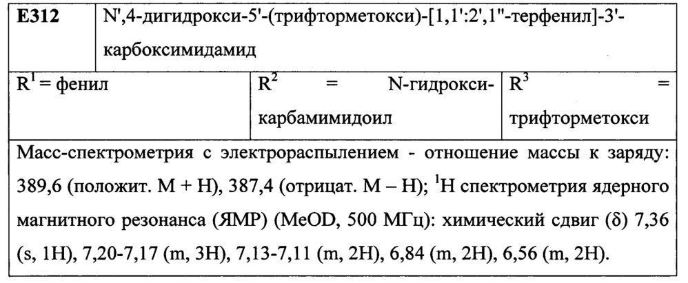 Лиганды рецепторов эстрогена (патент 2620375)