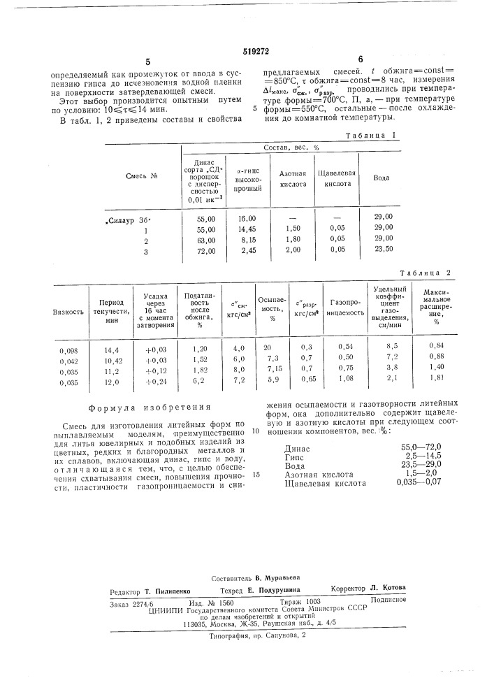 Смесь для изготовления литейных форм по выплавляемым моделям (патент 519272)