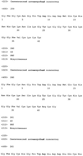 Полипептиды, обладающие антимикробной активностью, и полинуклеотиды, кодирующие их (патент 2415150)