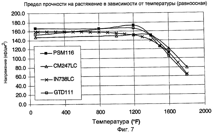 Сплав на основе никеля 5 букв