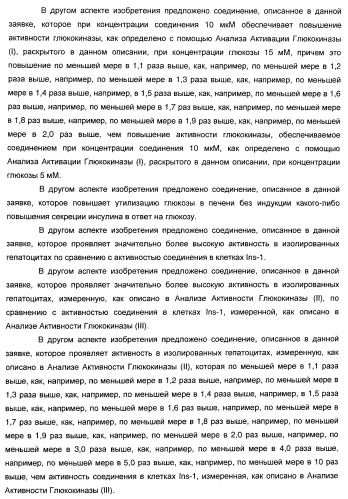 Гетероароматические производные мочевины и их применение в качестве активаторов глюкокиназы (патент 2386622)