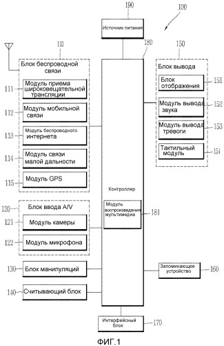 Автоматическое распознавание и съемка объекта (патент 2533445)