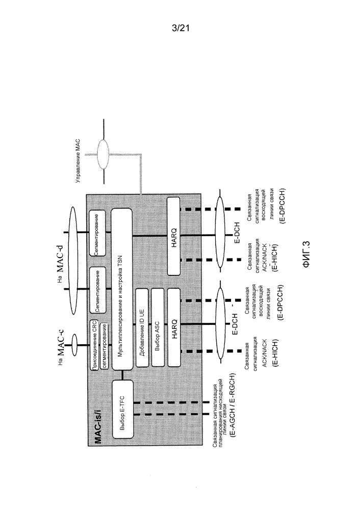 Способ и устройство в системе беспроводной связи (патент 2628169)