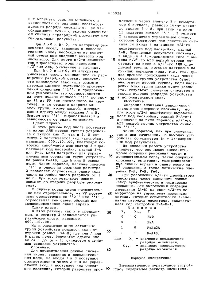 Вычислительное п-разрядное устройство (патент 686028)