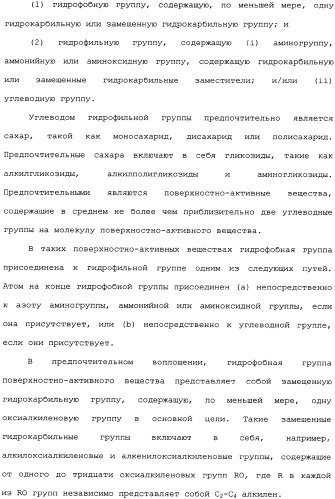 Композиция глифосата калия (патент 2335899)