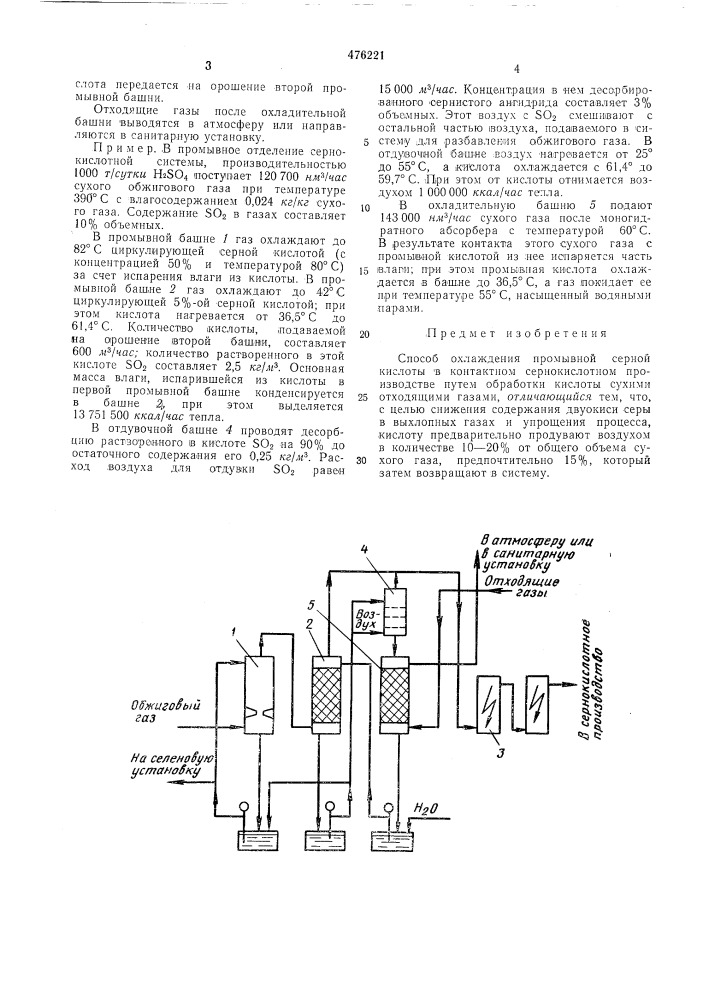 Способ охлаждения промывной серной кислоты (патент 476221)