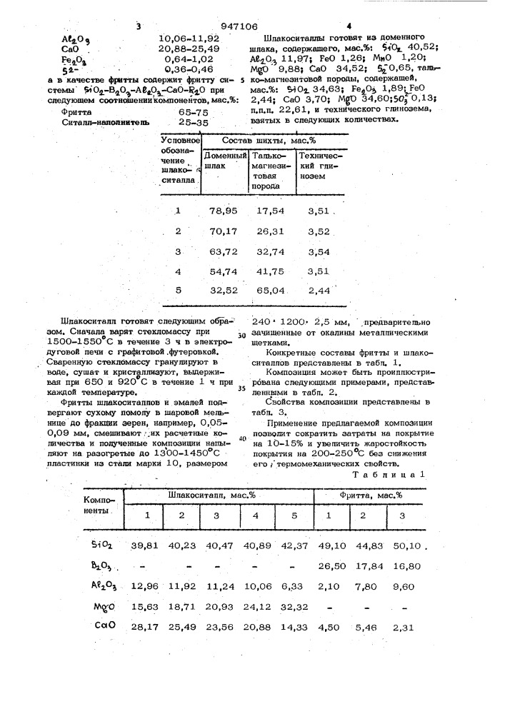 Композиция для силикатного покрытия металла (патент 947106)