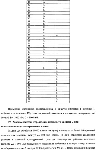 Соединения, связывающие bir домены iap (патент 2418807)