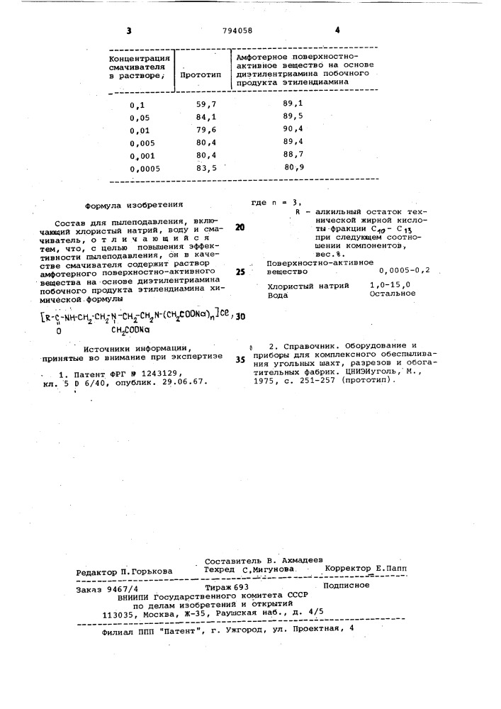 Состав для пылеподавления (патент 794058)