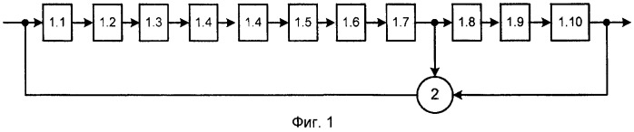Формирователь м-последовательностей (патент 2419224)