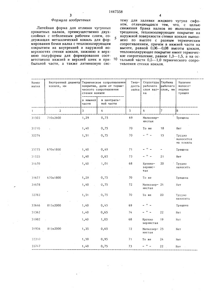 Литейная форма для отливки чугунных прокатных валков (патент 1447558)