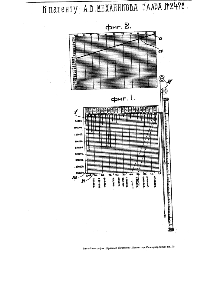 Подвижная диаграмма (патент 2478)