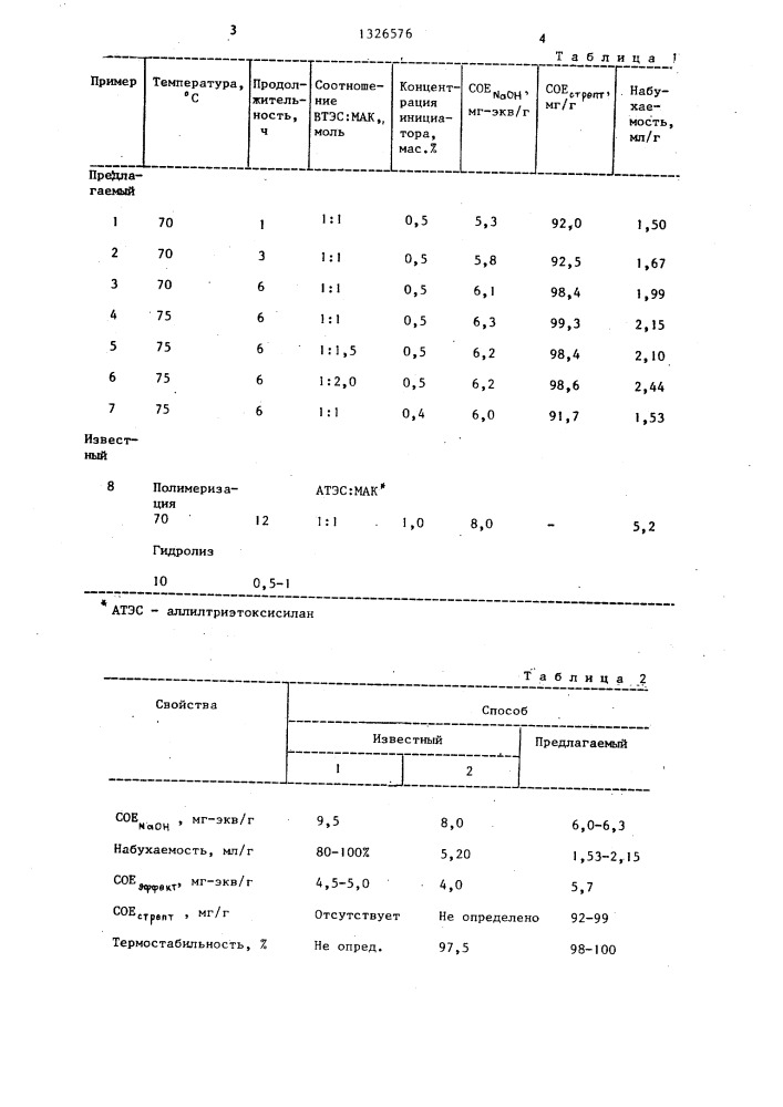 Способ получения карбоксильного катионита (патент 1326576)