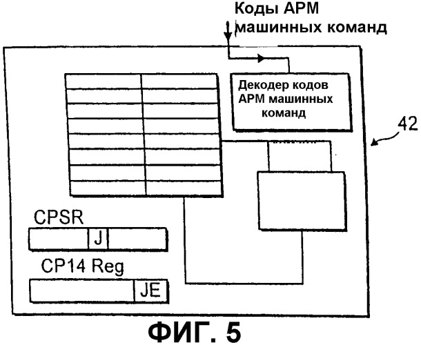 Обработка данных с использованием нескольких наборов команд (патент 2281547)