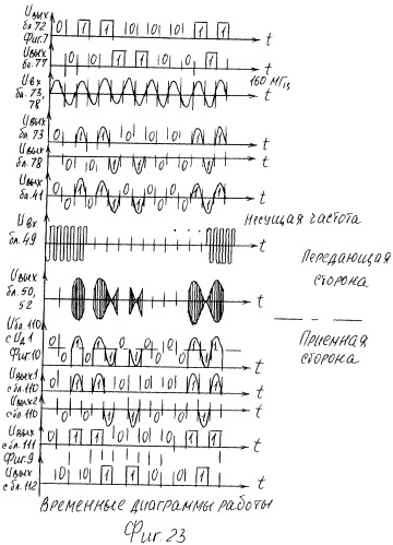 Система стереотелевидения (патент 2351094)