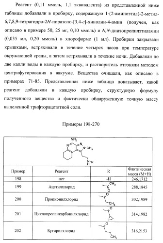 Пиразолопиридины и их аналоги (патент 2426734)