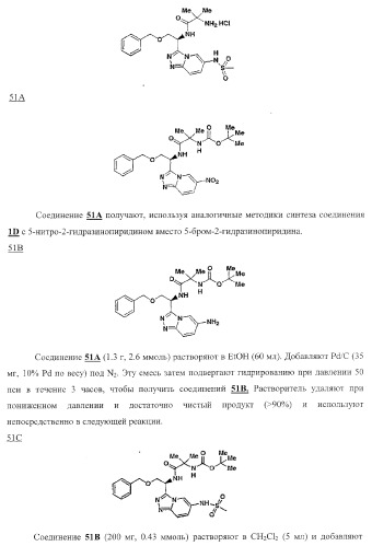 Новые соединения - стимуляторы секреции гормона роста (патент 2382042)