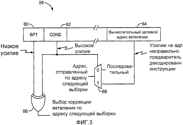 Обработка ошибок предварительного декодирования через коррекцию ветвлений (патент 2367004)