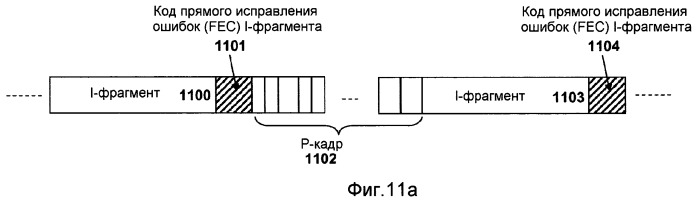 Потоковое интерактивное видеоклиентское устройство (патент 2500022)