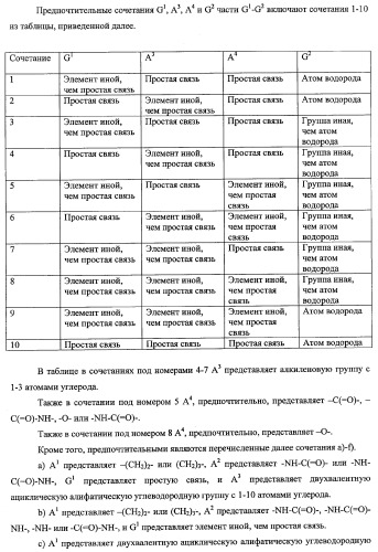 Пирролопиримидиноновые производные (патент 2358975)