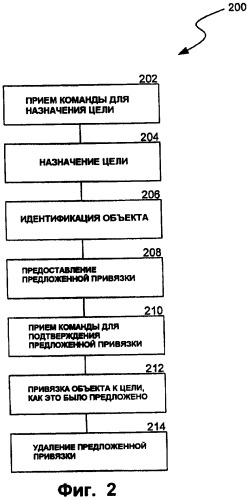 Привязка объектов в среде компьютерной графики (патент 2422887)