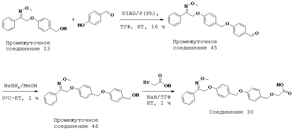 Агонисты gpr40 (патент 2627703)