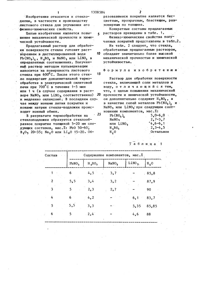 Раствор для обработки поверхности стекла (патент 1308584)