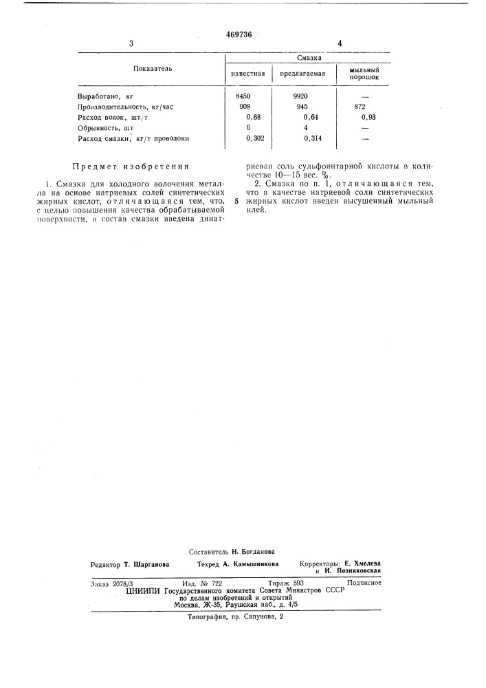 Смазка для холодного волочения металла (патент 469736)