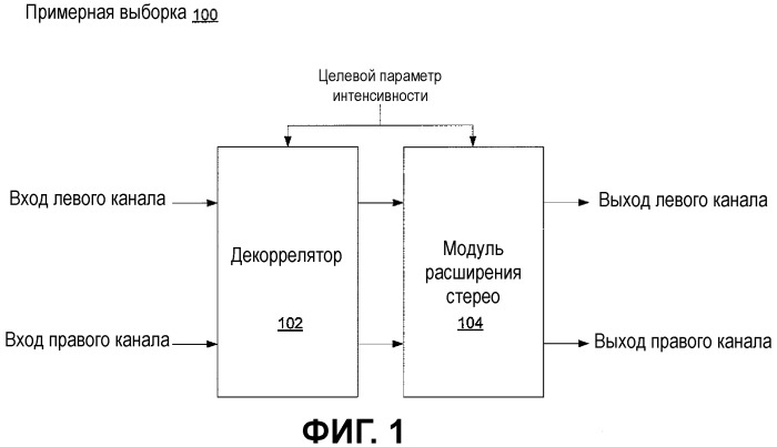 Стереофоническое расширение (патент 2469497)