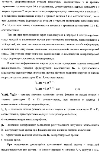 Рентгенофлуоресцентный анализатор состава и скорости газожидкостного потока (патент 2377547)