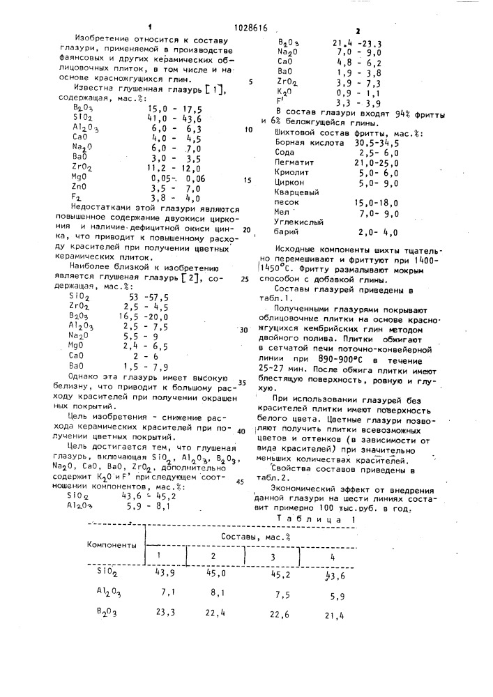 Глушеная глазурь (патент 1028616)