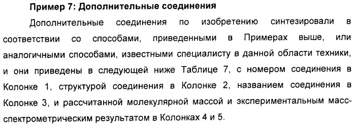 Соединения, активные в отношении ppar (рецепторов активаторов пролиферации пероксисом) (патент 2419618)