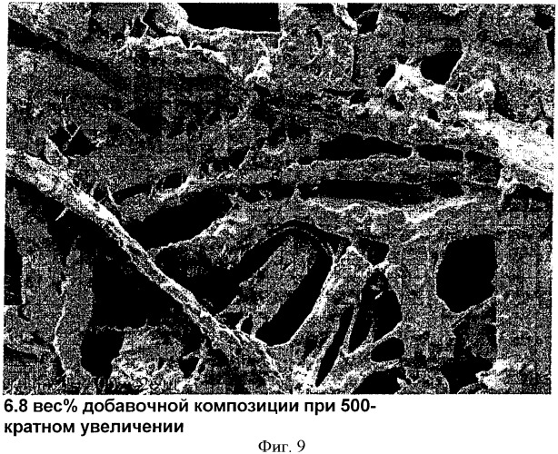 Способ увеличения веса основы листовых материалов (патент 2458979)