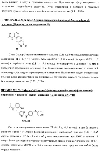 Би-арил-мета-пиримидиновые ингибиторы киназы (патент 2448959)