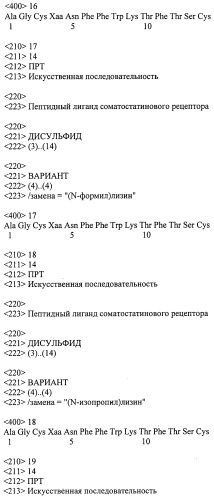 Пептидные лиганды соматостатиновых рецепторов (патент 2525468)