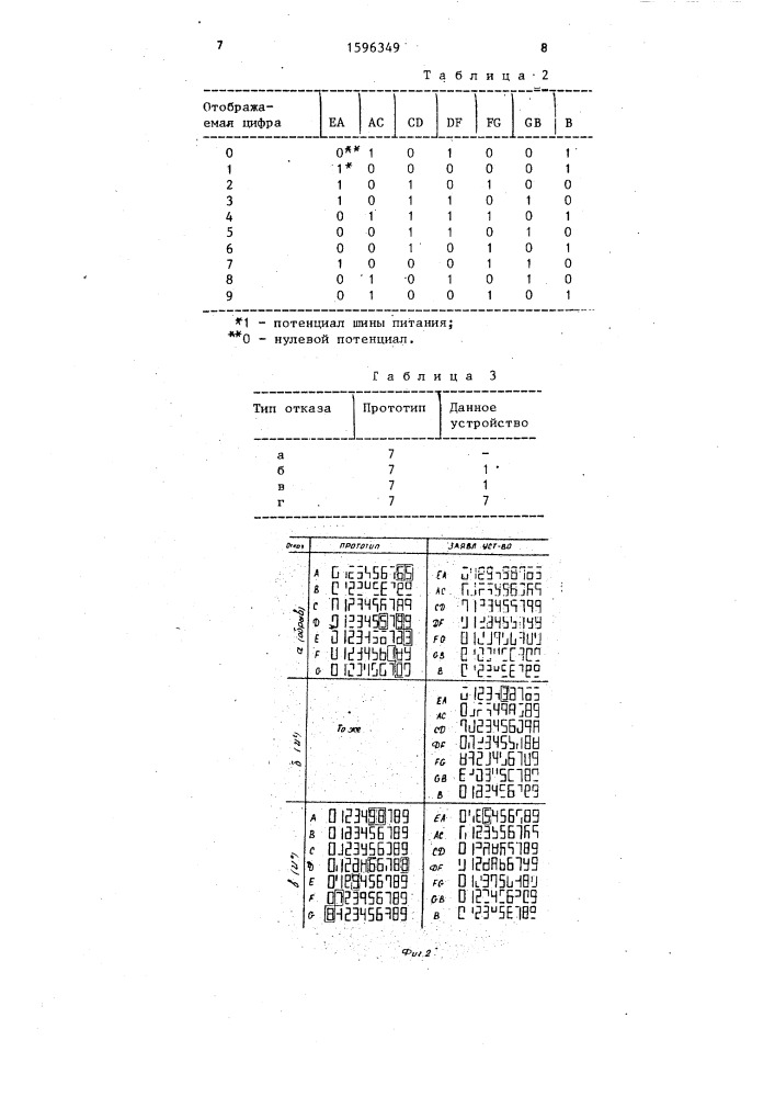 Устройство для индикации (патент 1596349)