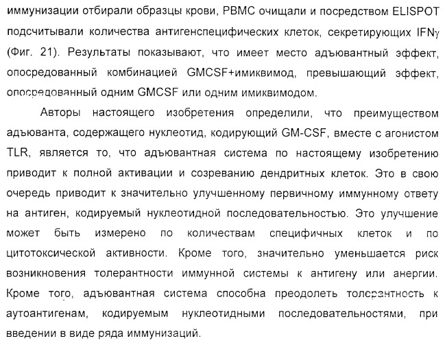 Способ усиления иммунного ответа млекопитающего на антиген (патент 2370537)