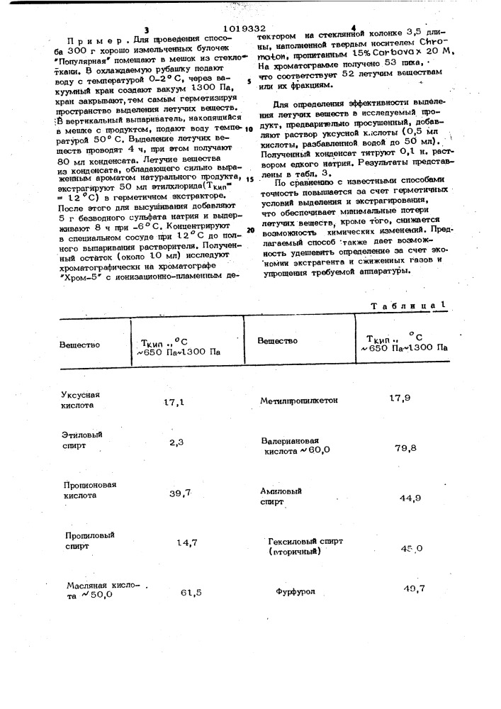 Способ определения летучих веществ в пищевых продуктах (патент 1019332)